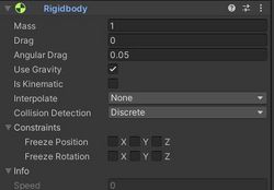 Rigidbody component